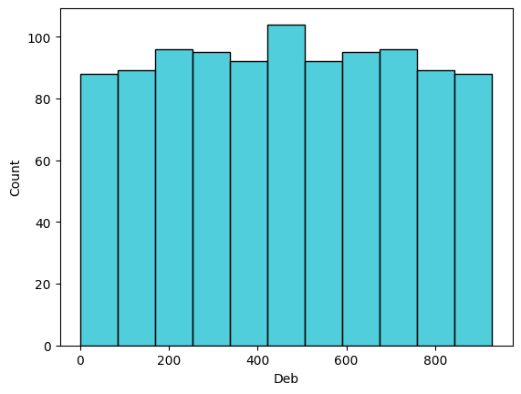 ../../_images/29eed80e70e4c25ea72b22de6d4fd1324adc8efb78401955ce1cee44d493e4e9.png