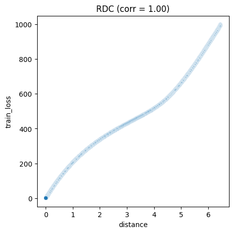 ../../_images/c55f3bb773bc31b03704a85108dc1049a0a2cf149a87119f72c8c5376a5dc865.png
